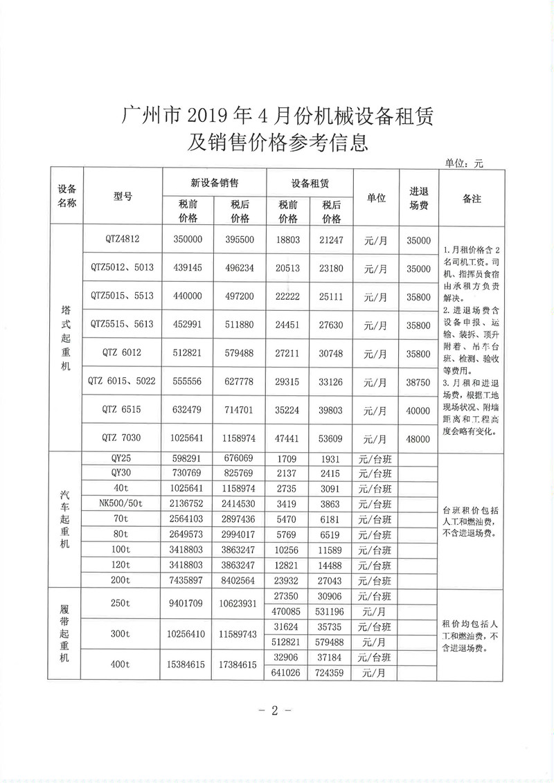 机械维修:现代工业的守护者